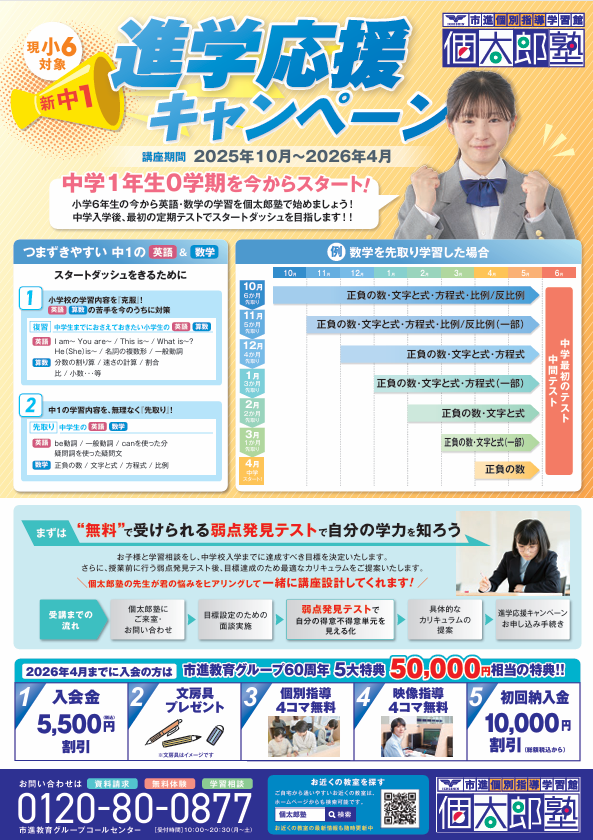 津田沼駅前教室